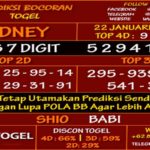 prediksi-virdsam-sidney-22-januari2021-alexistogel