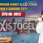 prediksi-virdsam-sidney-4-januari2021-alexistogel