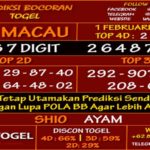 prediksi-virdsam-totomacau-1-februari-alexistogel