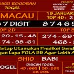 prediksi-virdsam-totomacau-19-januari-2021-alexistogel