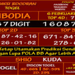 prediksi-virdsam-cambodia-6-februari-2021-alexistogel