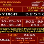 prediksi-virdsam-taiwan-14-februari-2021-alexistogel