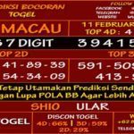 prediksi-virdsam-totomacau-11-februari-alexistogel