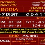 prediksi-virdsam-cambodia-7-maret-2021-alexistogel