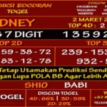 prediksi-virdsam-sidney-2-maret-2021-alexistogel